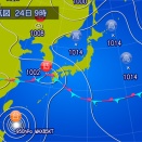 特定検診