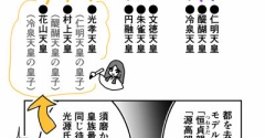 【279】光源氏と明石(源氏物語)