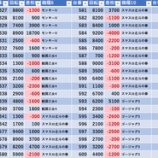 『12/16　レイトギャップ　旧イベ』の画像