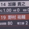 日ハム加藤貴之 打率1.00 OPS2.000