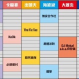 『[イコラブ] =LOVEが出演する 3月24日 台湾「メガポートフェス」のタイムテーブルがきたよ！【イコールラブ】』の画像