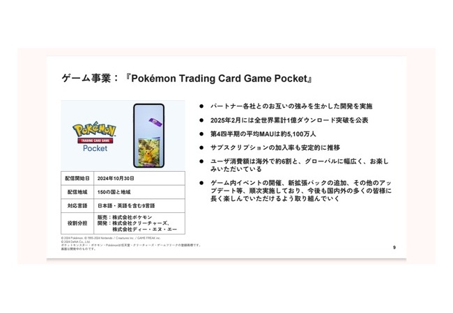 【覇権】ポケポケ、1200万人が引退　まだ3900万人がいる模様ｗｗｗｗｗｗ