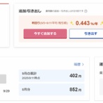インデックス投資家の老後生活<実践編>