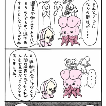 ゾンビの工場