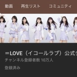 『[＝LOVE] YouTubeイコラブ公式チャンネルの登録者数が10万到達！おめでとう』の画像