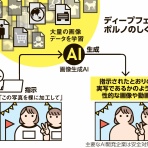 時事ネタおもしろオリジナルブログ