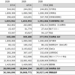 宵越しの金を持ちたい【都内賃貸一人暮らしOLの貯金道】