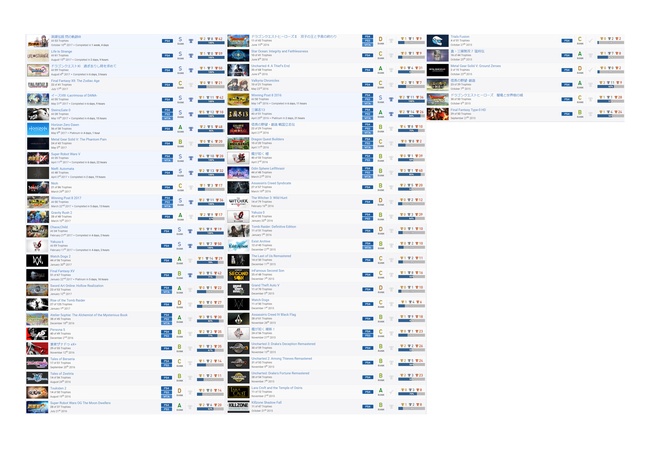 ワイやけど.hack GU買うで 	