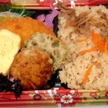 �ؤ����ʹ��������Ϥ������٤β���