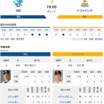 【ドラゴンズ実況】6/3 中日vsソフトバンク 交流戦（バンテリンD）18:00～先発：櫻井【中継:CBC Jスポ2　DAZN他】