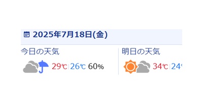 【シニアライフ：二拠点生活】朝から愚痴る💦。。