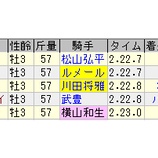 『謝罪します』の画像