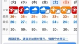 【悲報】夏、終了