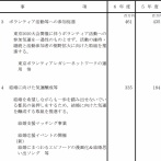 【画像】東京都が5億円かけたマッチングアプリ、結果が出る