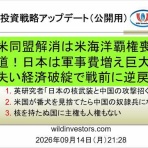 ワイルドインベスターズ投資ブログ
