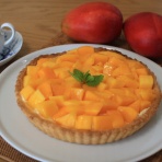 cafedekariomonのblog