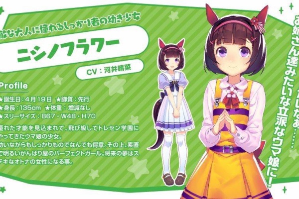 ロリコン 次回新キャラ濃厚のニシノフラワーみんなガチャ回すよな 回すよな ウマ娘うまだっち速報
