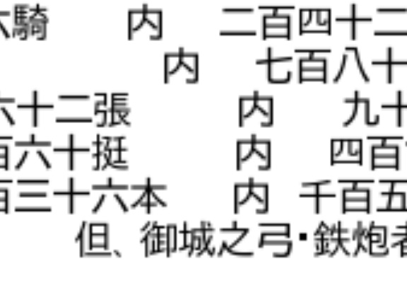 【義光】出羽最上氏【山形】