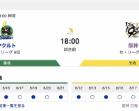 【虎実況】[8月21日] 阪神 vs ヤクルト（神宮）20回戦　18:00～