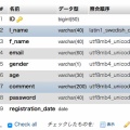 XAMPPのMySQLで日本語文字化けを修正する設定のご紹介