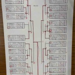 たけちのソフトテニスまったりblog