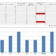 P「ゴールデンウィークに休めるらしい」