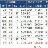 『前田健太の契約の異様さの背景は？｜2016MLB』の画像