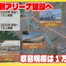 イエロースターズが1万人収容アリーナ建設計画にびっくり。月寒あたりか？