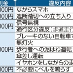 ガハろぐNewsヽ(･ω･)/ｽﾞｺｰ