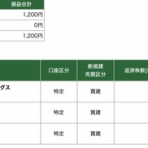 在宅サラリーマンのデイトレ日記