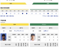 【降雨のため3回表ノーゲーム】阪神　VS　ヤクルト（甲子園）４/１０（木）１８:００〜