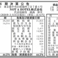 NOT A HOTEL 決算公告（第6期）