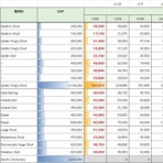 GunzTheDuel攻略Blog