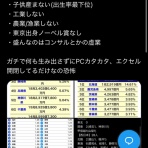 わんこーる速報！