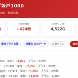 『6/11　第一プラザ坂戸1000　旧イベ』の画像