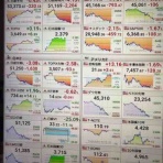 金持ち父さんになるために…