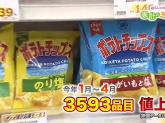 2026年も値上げラッシュ､4月までに3593品目値上げ マヨネーズ､お茶､冷凍食品など