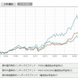 『やはり外国株式「一択」で良かった』の画像