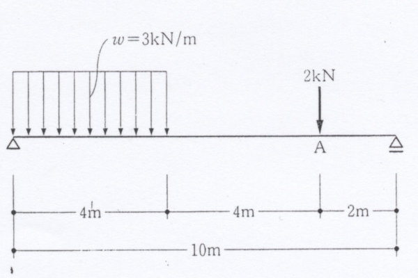 建築デザイン研究科 - H23構造