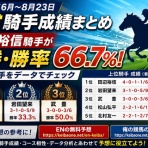 無料で使える競馬予想データベースまとめ