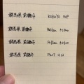 万年筆に匹敵する筆記具を発見か！