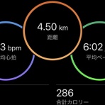M.A.D.　（もうアタシ、ダメ。）