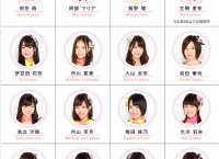 【AKB48】3月SSAコン詳細&ヤングメンバー発表！！