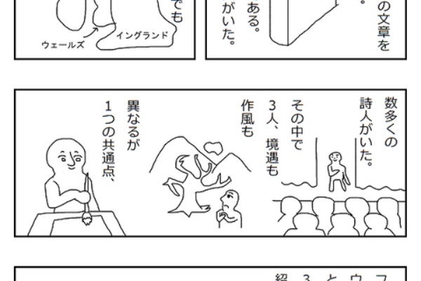 生兵法のサイエンスライティング 15年08月