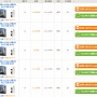 【画像】東京都新宿区に話題のデザイナーズマンションが登場！ 見た目はアレなのに、一応新築なのかよｗｗｗｗｗ