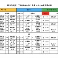 9/13(日) TRM