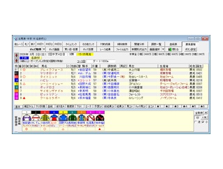 	 名鉄ステークス（L） ２０２６予想