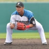 日ハムのサード問題、中田の再コンバートで解決するという事実