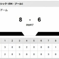 昨夜の〝WBC韓国戦〟での大谷、鈴木、吉田の三選手…さすが大リーガーでありました(^_^)v