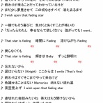 ピーちゃんの鳥籠